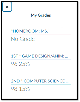 CanvasDashboardAllCoursesGrades.png