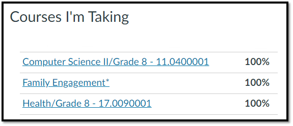 CanvasCardViewGrades.png