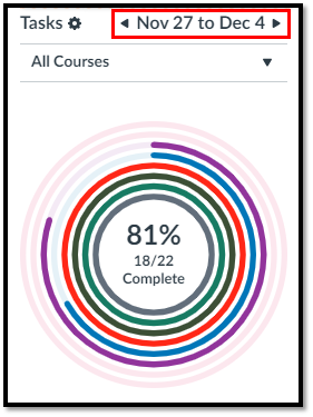 RingsDashboard.png