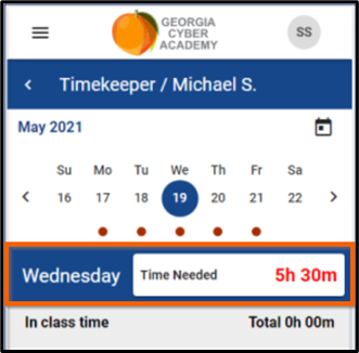 Minimum_Hours_Needed.png
