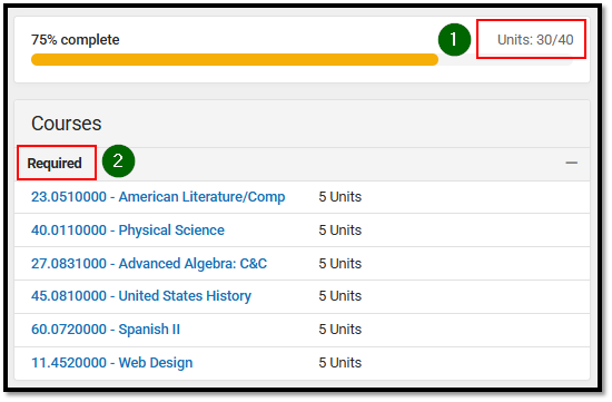 List of required courses 2526.png