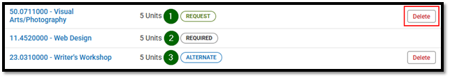 Request Required and Alternate with Delete.png