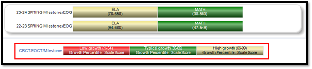 EOC EOG under Student Growth heading.png