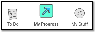 My progress reading.png
