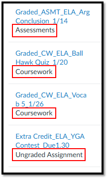 Assignment groupings.png