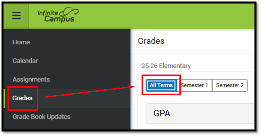 Grades in IC.png