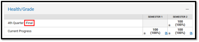 Findal grade in IC.png